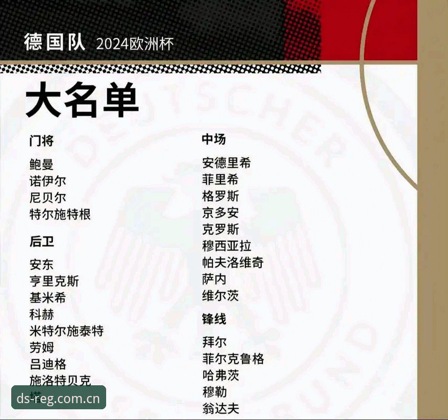 德国队世界杯大名单完整解读指南：诺伊尔回归与卡尔入选背后的鼎盛体育观赛体验