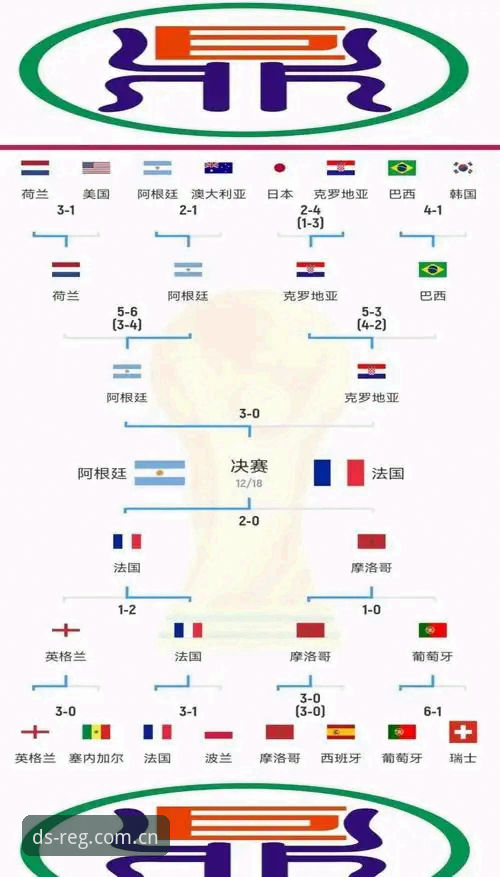 世界杯观赛受阻深度分析：中东局势与签证政策如何影响球迷行程